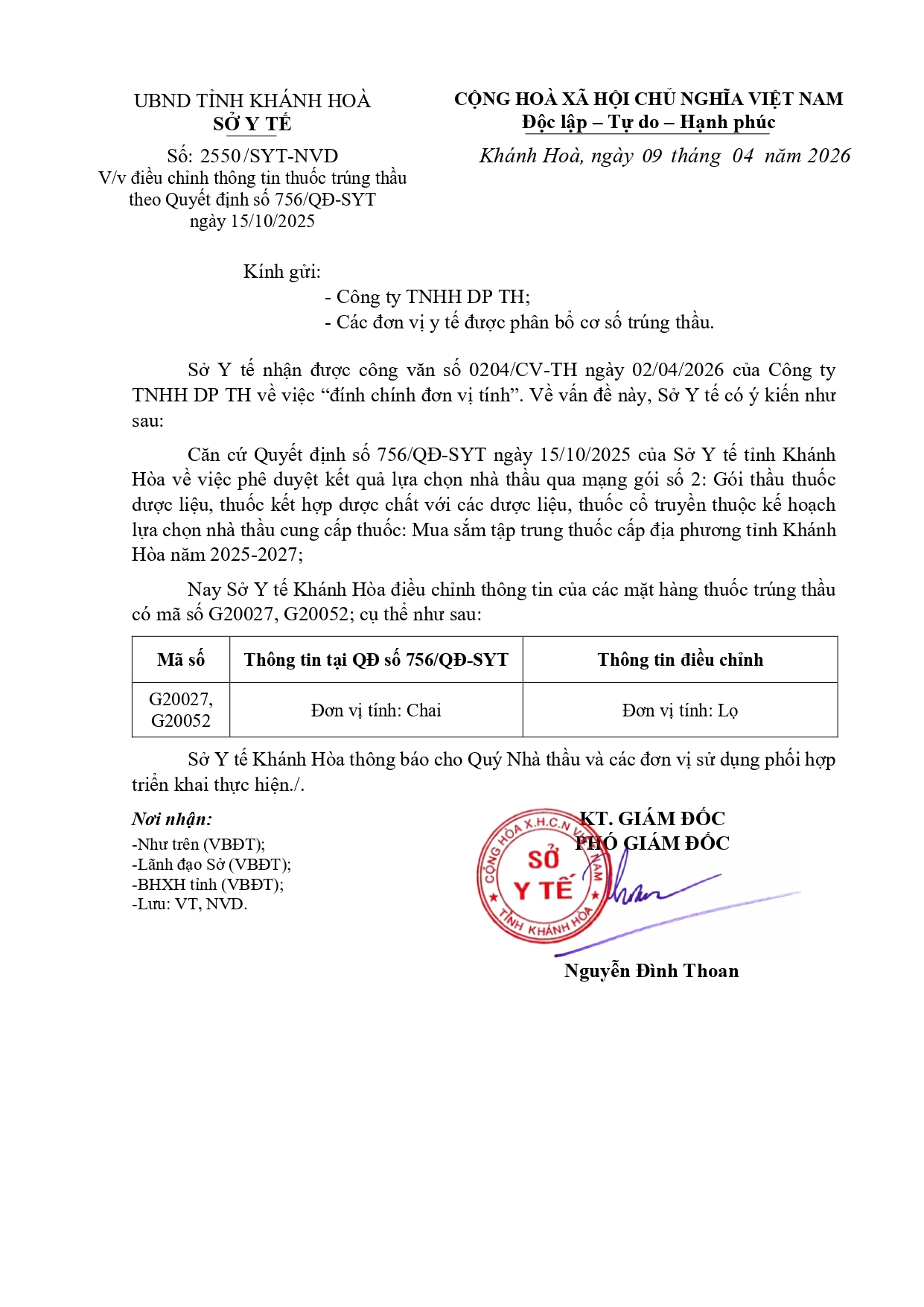 V/v điều chỉnh thông tin thuốc trúng thầu theo Quyết định số 756/QĐ-SYT ngày 15/10/2025